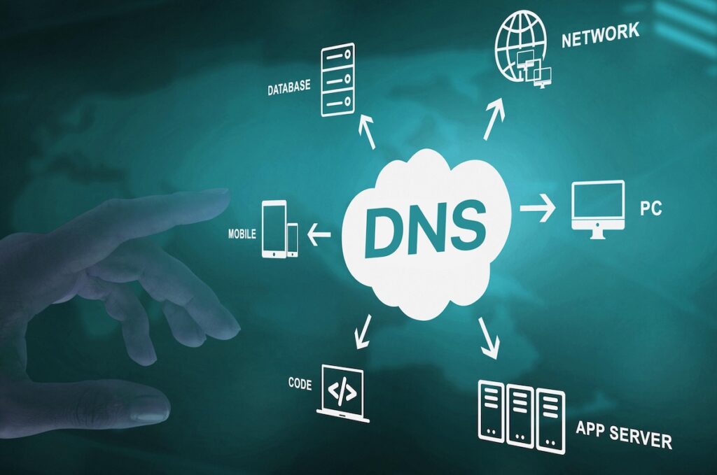 DNS示意圖