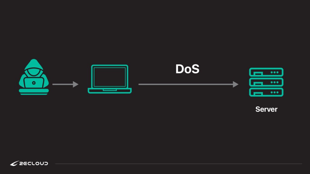DoS攻擊示意
