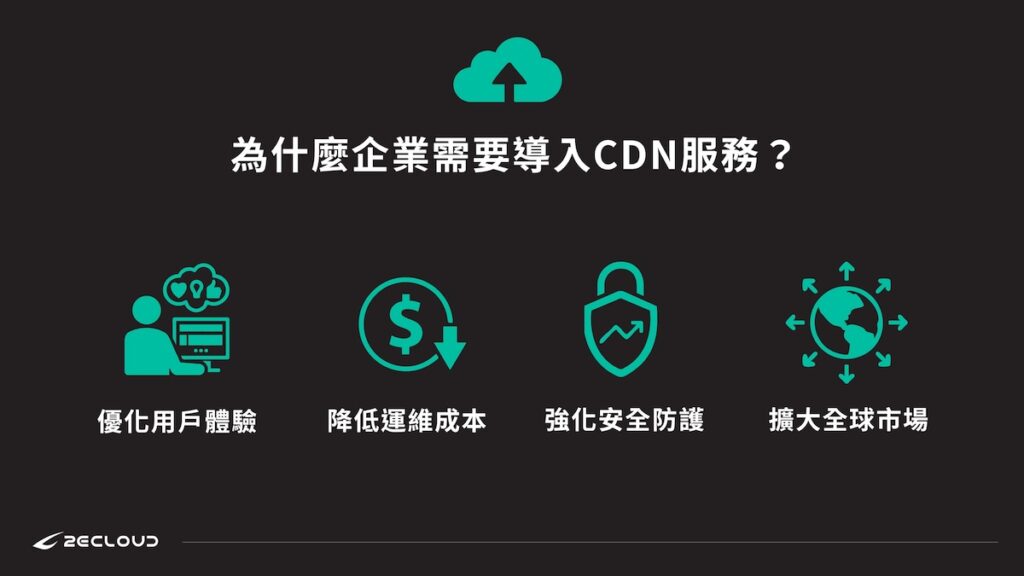 企業導入CDN服務的4大優點