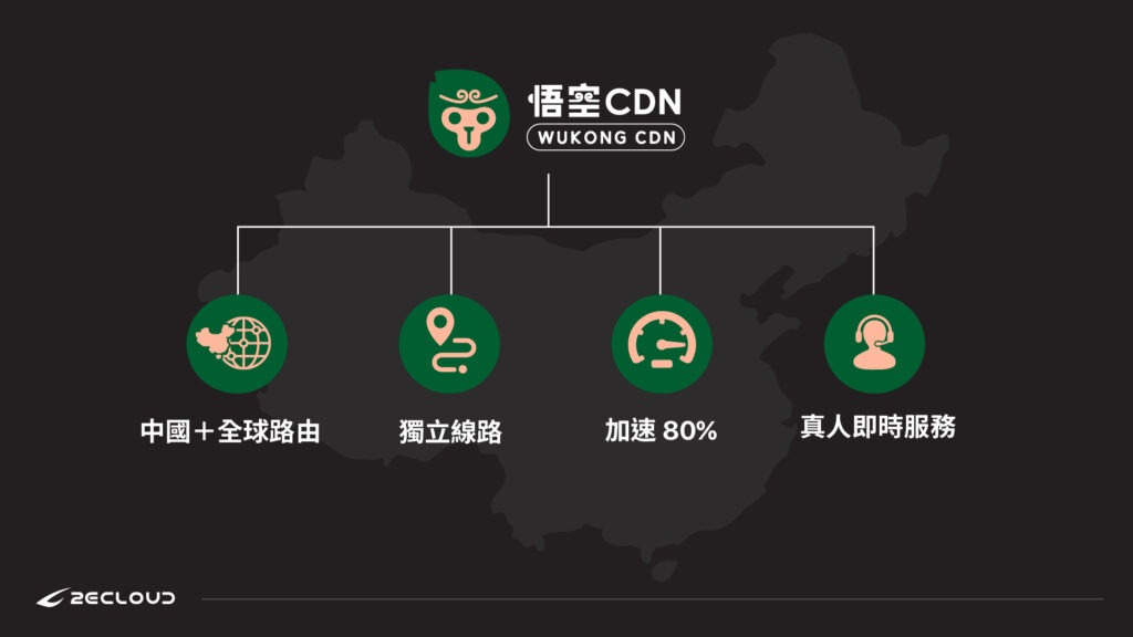 悟空CDN優勢