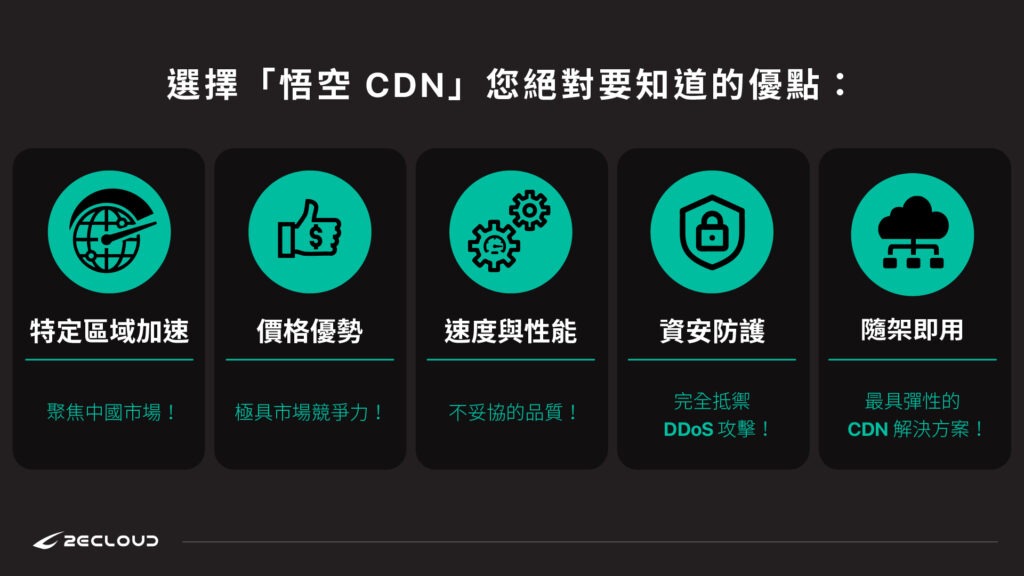 悟空CDN的優點