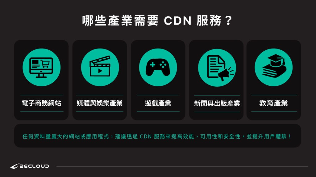 哪些產業需要CDN服務？