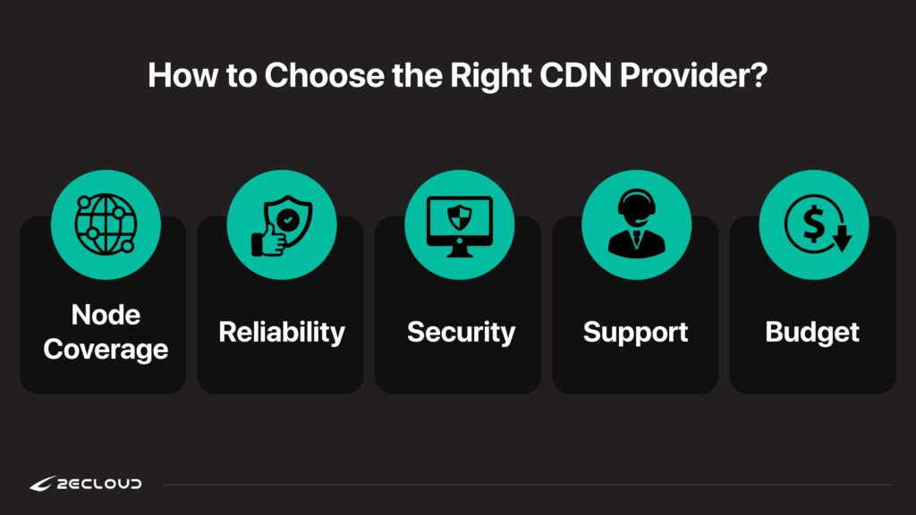 How to Choose the Right CDN Provider?