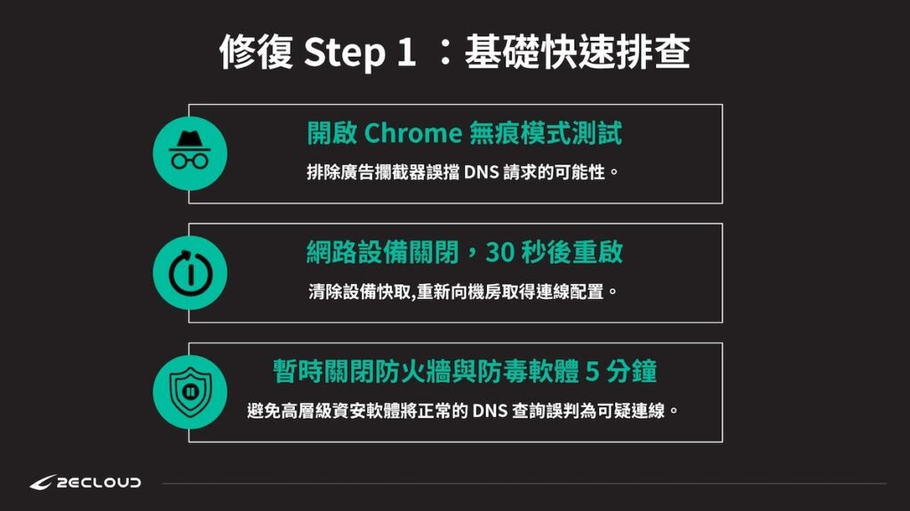 DNS 伺服器沒有回應修復教學1