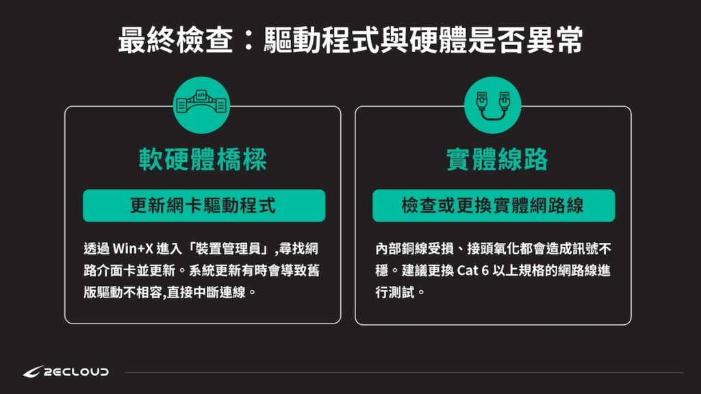 DNS 伺服器沒有回應修復教學 4