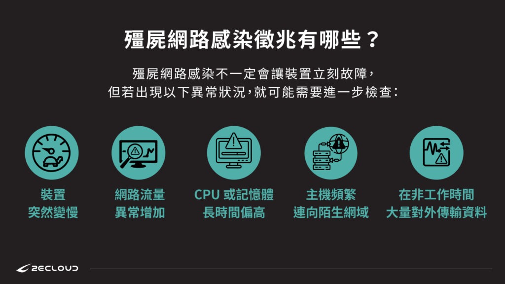 常見殭屍網路感染徵兆