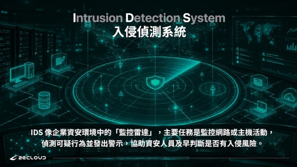 IDS 是什麼
