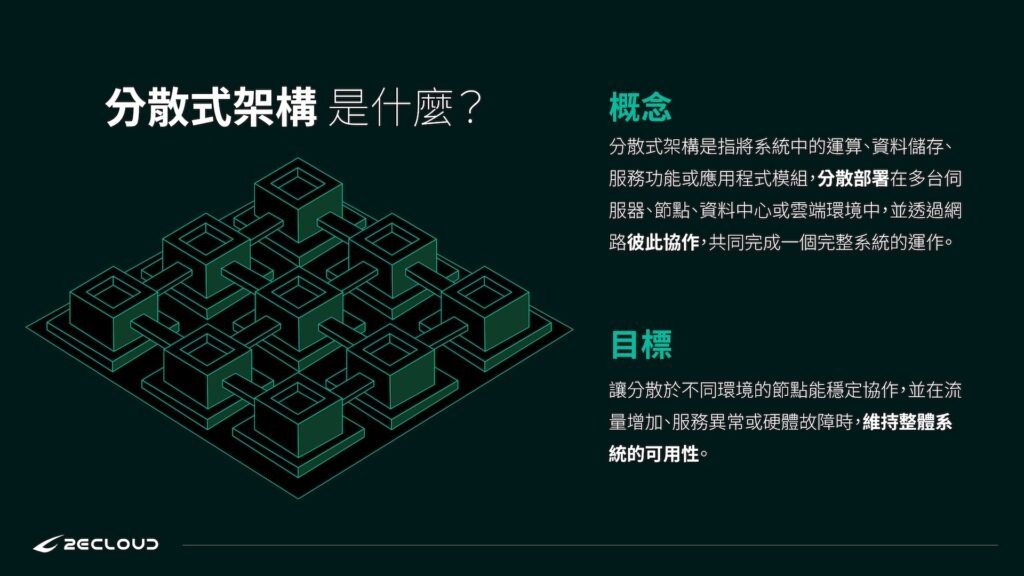 分散式架構是什麼？